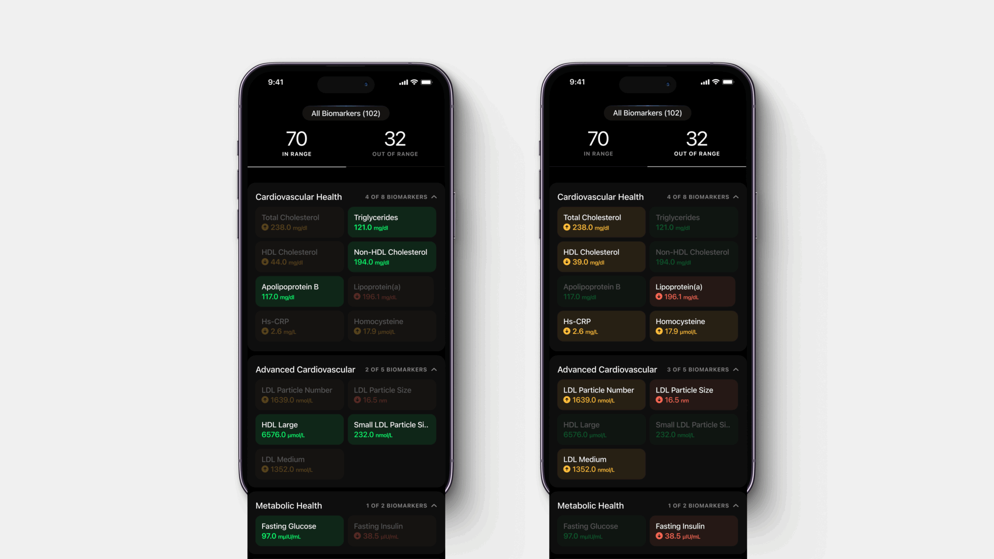 Ultrahuman Ring Base Plan | Smart Health Tracking