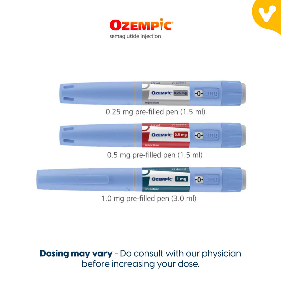 what is a semaglutide medication A closer look at how weight loss drug semaglutide improves the  cardiovascular health of obese patients without diabetes