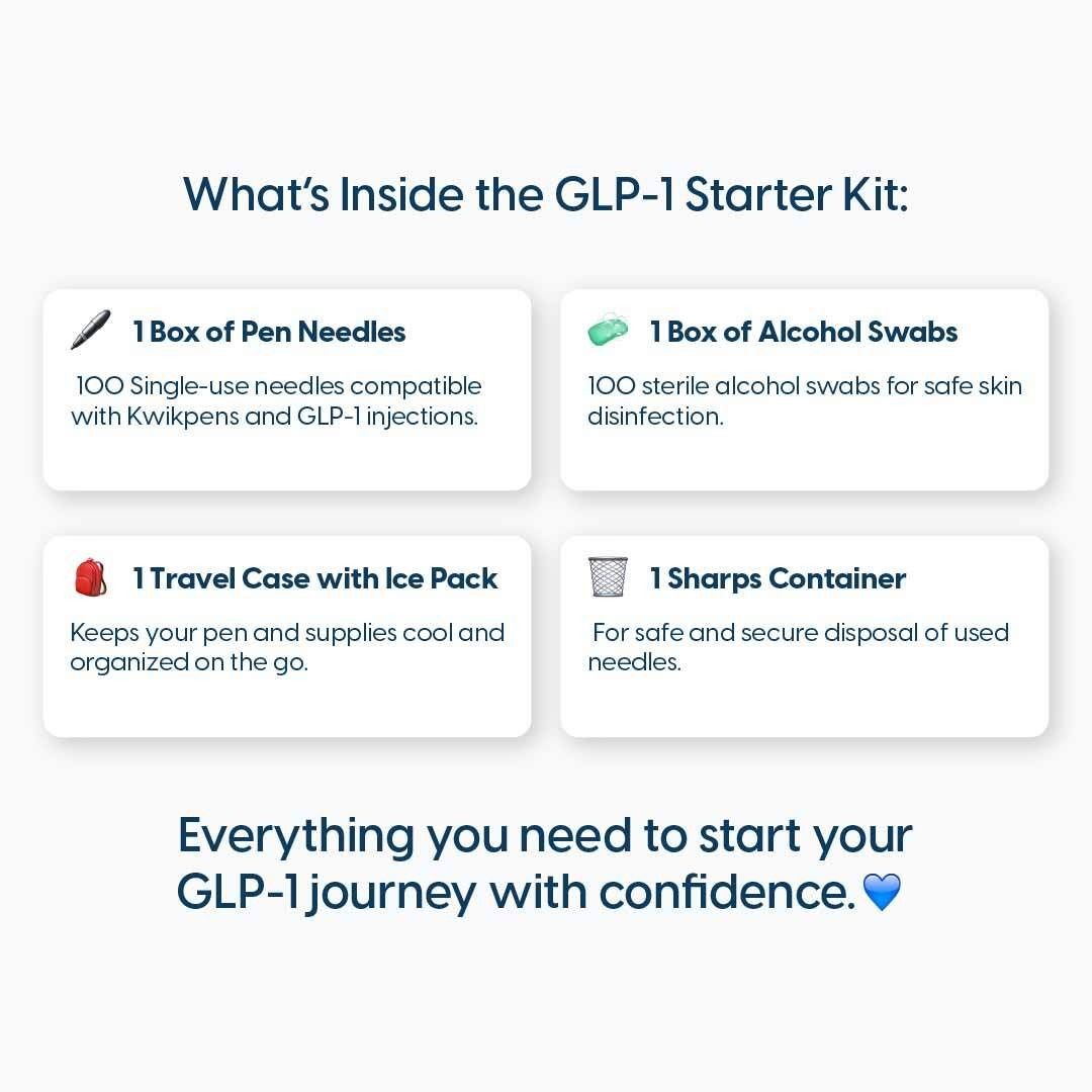 GLP-1 Starter Kit KSA| Valeo Weight Loss Support GLP-1 Starter Kit KSA| Valeo Weight Loss Support