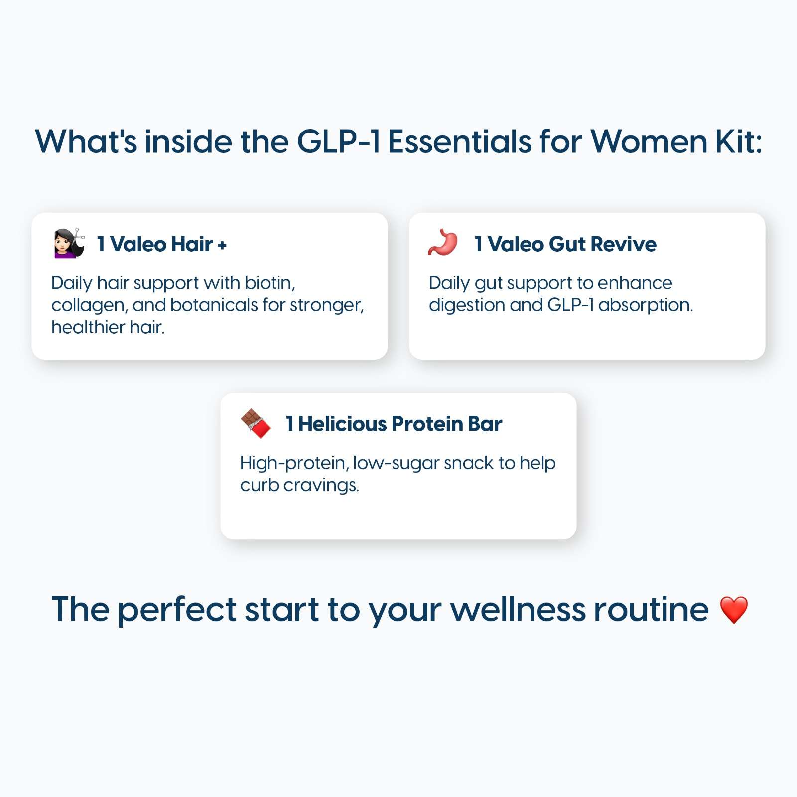 how much weight loss glp 1 Chart: 1 in 8 Americans Now Use GLP-1 Drugs for Weight Loss